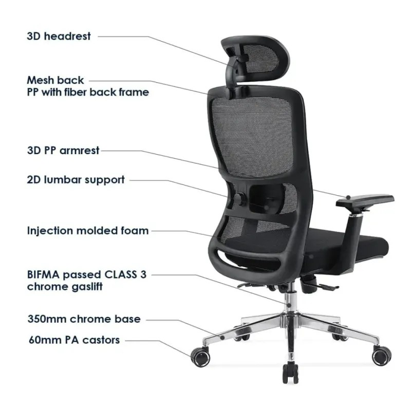 office ergonomic mesh staff chair, ergonomic office chair kenya, mesh office chair nairobi, ergonomic staff chair kenya, mesh staff chair nairobi, office mesh chair kenya, ergonomic desk chair nairobi, breathable office chair kenya, ergonomic task chair nairobi, mesh back office chair kenya, ergonomic staff seating nairobi, modern office chair kenya, adjustable mesh chair nairobi, ergonomic mesh office chair kenya, staff task chair nairobi, office furniture kenya, ergonomic work chair nairobi, computer mesh chair kenya, staff ergonomic office chair nairobi, comfortable mesh chair kenya, modern ergonomic office chair nairobi, office seating kenya, mesh ergonomic chair nairobi, breathable staff chair kenya, adjustable office chair nairobi, high quality mesh chair kenya, ergonomic staff seat nairobi, office mesh seating kenya, swivel ergonomic chair nairobi, durable office chair kenya, mesh back staff chair nairobi, ergonomic comfort chair kenya, staff seating solutions nairobi, mesh back desk chair kenya, office ergonomic seating nairobi, ergonomic posture chair kenya, breathable office seat nairobi, ergonomic mesh design kenya, professional office chair nairobi, ergonomic seating kenya, office workstation chair nairobi, ergonomic mesh furniture kenya, office comfort nairobi, ergonomic mesh support chair kenya, adjustable lumbar mesh chair nairobi, comfortable ergonomic chair kenya, staff ergonomic seat nairobi, office mesh swivel chair kenya, ergonomic office furniture nairobi, computer desk chair kenya, ergonomic staff mesh nairobi, office posture chair kenya, mesh office furniture nairobi, ergonomic workspace kenya, staff comfort chair nairobi, breathable mesh seating kenya, adjustable staff chair nairobi, ergonomic computer chair kenya, mesh task chair nairobi, ergonomic back support chair kenya, durable mesh staff chair nairobi, modern office furniture kenya, office comfort seating nairobi, ergonomic workstation kenya, professional mesh chair nairobi, staff mesh seat kenya, ergonomic productivity chair nairobi, breathable ergonomic mesh kenya, mesh swivel office chair nairobi, adjustable ergonomic mesh kenya, ergonomic working chair nairobi, mesh back chair kenya, ergonomic comfort seating nairobi, breathable office mesh chair kenya, adjustable ergonomic staff chair nairobi, ergonomic mesh posture kenya, office furniture nairobi, office seating kenya, ergonomic staff support chair nairobi, mesh ergonomic task chair kenya, ergonomic posture support nairobi, ergonomic workstation setup kenya, breathable mesh back nairobi, staff ergonomic furniture kenya, modern office setup nairobi, ergonomic mesh work chair kenya, comfortable staff seating nairobi, adjustable mesh back kenya, office ergonomics nairobi, breathable staff seating kenya, ergonomic mesh comfort nairobi, office productivity chair kenya, modern staff chair nairobi, ergonomic breathable office chair kenya, stylish ergonomic chair nairobi, mesh work chair kenya, ergonomic workspace setup nairobi, ergonomic staff support kenya, mesh furniture kenya, adjustable office furniture nairobi, breathable ergonomic chair kenya, professional ergonomic seating nairobi, ergonomic mesh kenya, office comfort setup nairobi, adjustable staff furniture kenya, mesh desk chair nairobi, ergonomic workstation furniture kenya, office mesh comfort nairobi, breathable chair kenya, ergonomic setup nairobi, ergonomic comfort kenya, modern staff furniture nairobi, mesh ergonomic seating kenya, comfortable office setup nairobi, ergonomic mesh comfort kenya, ergonomic staff posture nairobi, ergonomic setup kenya, mesh ergonomic workspace nairobi, office chair kenya, ergonomic furniture nairobi, breathable furniture kenya, mesh posture chair nairobi, ergonomic design kenya, ergonomic office mesh chair nairobi, breathable work chair kenya, ergonomic desk furniture nairobi, office mesh posture chair kenya, ergonomic staff seat nairobi, breathable back support chair kenya, mesh comfort office chair nairobi, ergonomic workstation nairobi, comfortable posture chair kenya, ergonomic mesh swivel chair nairobi, ergonomic back mesh kenya, ergonomic lumbar chair nairobi, breathable ergonomic office kenya, comfortable ergonomic staff nairobi, ergonomic mesh back kenya, adjustable mesh task nairobi, ergonomic lumbar support kenya, breathable office comfort nairobi, ergonomic workstation seating kenya, ergonomic mesh furniture nairobi, mesh ergonomic posture kenya, office comfort furniture nairobi, staff chair kenya, mesh posture support nairobi, ergonomic workstation furniture kenya, office ergonomic comfort nairobi, staff mesh posture kenya, ergonomic productivity nairobi, modern office ergonomics kenya, breathable comfort seating nairobi, ergonomic work setup kenya, office ergonomic style nairobi, ergonomic mesh comfort furniture kenya, adjustable office seat nairobi, breathable ergonomic back kenya, ergonomic mesh office setup nairobi, staff workspace chair kenya, ergonomic back support nairobi, breathable ergonomic furniture kenya, ergonomic office furniture kenya, mesh staff ergonomic furniture nairobi, ergonomic workplace setup kenya, office design nairobi, ergonomic mesh chair nairobi, ergonomic posture support kenya, breathable workspace nairobi, ergonomic office furniture kenya, modern ergonomic furniture nairobi, breathable ergonomic support kenya, ergonomic office posture nairobi, ergonomic mesh task kenya, comfortable office furniture nairobi, ergonomic workspace kenya, mesh ergonomic comfort nairobi, ergonomic task support kenya, ergonomic posture chair nairobi, breathable staff comfort kenya, ergonomic modern workspace nairobi, ergonomic seat design kenya, office mesh posture nairobi, breathable ergonomic task kenya, ergonomic desk setup nairobi, ergonomic office support kenya, ergonomic workspace design nairobi, ergonomic furniture kenya, breathable ergonomic setup nairobi, ergonomic chair kenya, ergonomic posture furniture nairobi, ergonomic workspace furniture kenya, ergonomic office comfort nairobi, ergonomic productivity workspace kenya, breathable comfort furniture nairobi, ergonomic mesh chair kenya, ergonomic design workspace nairobi, ergonomic staff chair kenya, breathable office seating nairobi, ergonomic mesh support kenya, ergonomic posture workspace nairobi, ergonomic chair nairobi, ergonomic mesh workspace kenya, ergonomic productivity nairobi, ergonomic desk chair kenya, ergonomic mesh staff nairobi, ergonomic mesh comfort kenya, ergonomic staff comfort nairobi, ergonomic mesh furniture kenya, ergonomic mesh setup nairobi, ergonomic staff productivity kenya, ergonomic office mesh furniture nairobi, ergonomic posture support kenya, ergonomic workspace improvement nairobi, ergonomic seating kenya, ergonomic mesh furniture nairobi, ergonomic workstation setup kenya, ergonomic mesh productivity nairobi, ergonomic chair supplier kenya, ergonomic furniture nairobi, ergonomic mesh staff setup kenya, ergonomic posture improvement nairobi, ergonomic seating comfort kenya, ergonomic workspace chair nairobi, ergonomic productivity setup kenya, ergonomic workspace furniture nairobi, ergonomic comfort workspace kenya, ergonomic posture nairobi, ergonomic furniture kenya, ergonomic chair support nairobi, ergonomic mesh workspace kenya, ergonomic posture support nairobi, ergonomic design furniture kenya, ergonomic chair furniture nairobi, ergonomic mesh kenya, ergonomic workspace furniture nairobi, ergonomic chair kenya, ergonomic workspace nairobi, ergonomic staff furniture kenya, ergonomic furniture design nairobi, ergonomic mesh posture kenya, ergonomic furniture layout nairobi, ergonomic office chair kenya, ergonomic workspace setup nairobi, ergonomic productivity furniture kenya, ergonomic staff workspace nairobi, ergonomic mesh design kenya, ergonomic office setup nairobi, ergonomic furniture kenya, ergonomic mesh seating nairobi, ergonomic chair posture kenya, ergonomic office mesh nairobi, ergonomic design workspace kenya, ergonomic comfort seating nairobi, ergonomic posture workspace kenya, ergonomic furniture nairobi, ergonomic office comfort kenya, ergonomic chair posture nairobi, ergonomic mesh workspace kenya, ergonomic design furniture nairobi, ergonomic posture workspace kenya, ergonomic office setup nairobi, ergonomic furniture kenya, ergonomic mesh furniture nairobi, ergonomic staff workspace kenya, ergonomic posture design nairobi, ergonomic furniture setup kenya, ergonomic design workspace nairobi, ergonomic staff seating kenya, ergonomic mesh posture nairobi, ergonomic furniture kenya, ergonomic workspace seating nairobi, ergonomic design setup kenya, ergonomic mesh furniture nairobi, ergonomic chair design kenya, ergonomic workspace improvement nairobi, ergonomic mesh furniture kenya, ergonomic furniture setup nairobi, ergonomic posture improvement kenya, ergonomic design nairobi, ergonomic furniture layout kenya, ergonomic workspace furniture nairobi, ergonomic staff comfort kenya, ergonomic chair layout nairobi, ergonomic furniture kenya, ergonomic mesh layout nairobi, ergonomic furniture workspace kenya, ergonomic staff design nairobi, ergonomic posture kenya, ergonomic furniture design nairobi, ergonomic workspace furniture kenya, ergonomic mesh setup nairobi, ergonomic office furniture kenya, ergonomic mesh layout nairobi, ergonomic posture furniture kenya, ergonomic workspace nairobi, ergonomic office chair kenya, ergonomic mesh chair nairobi.